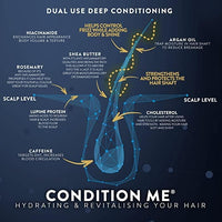 Transformative Hair Growth shampoo & conditioner