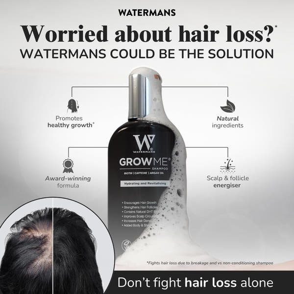 Revitalizing Hair Growth Shampoo™