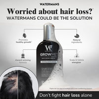 Revitalizing Hair Growth Shampoo™