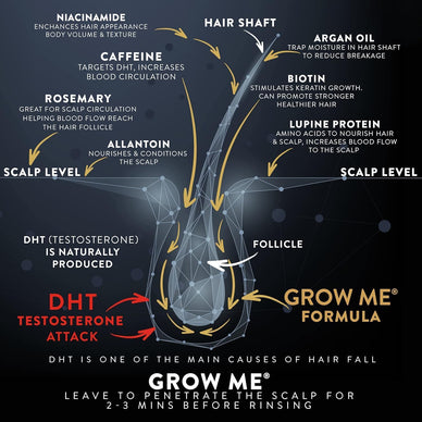 Unlock the Confidence of Gorgeous, Resilient Hair!